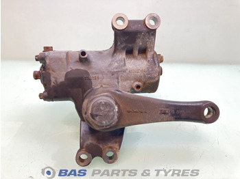 Кормилна кутия SCANIA