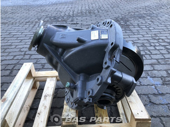 : снимка на заглавната част