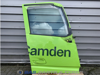 Врата и части VOLVO FH