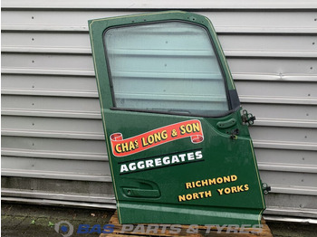 Врата и части VOLVO FH