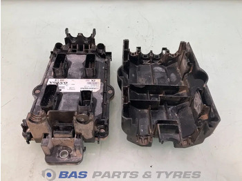 Блок за управление VÖGELE