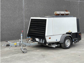 Компресор за въздух KAESER