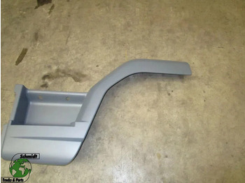 : снимка на заглавната част