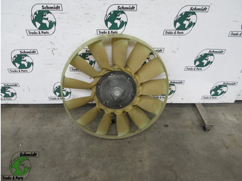 Двигател и части DAF CF