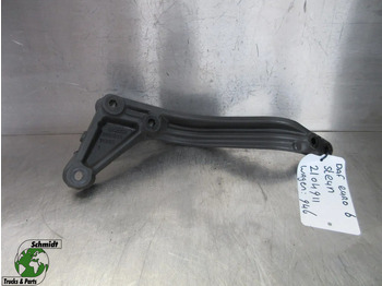 Кабина и интериор DAF XF