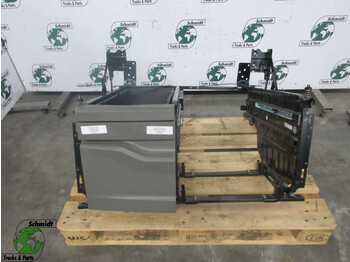 Кабина и интериор MAN