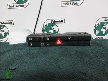 : снимка на заглавната част