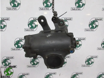 Кормилна кутия MERCEDES-BENZ