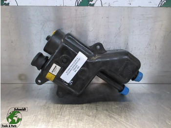 Кормилна кутия SCANIA R