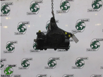 Кормилна кутия SCANIA P