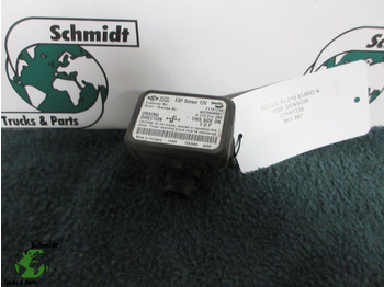 Електрическа система VOLVO FL