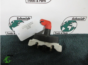 : снимка на заглавната част