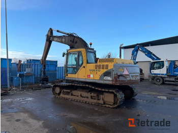 Промишлено оборудване