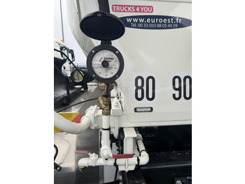 Лизинг на MAN TGS 32.430 MAN TGS 32.430: снимка 4