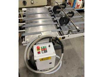 Машина за сгъване HEIDELBERG