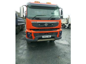 Самосвал камион VOLVO FMX 420