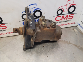 Кормилно управление CASE