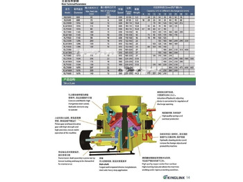 Нови Конусна трошачка Kinglink New 55 Inches Cone Crusher KLC1380: снимка 2
