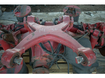 : снимка на заглавната част