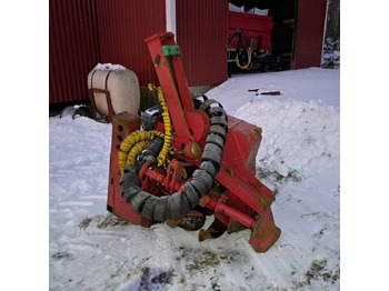 Поваляща глава