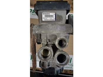 Части на спирачната система VOLVO