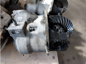 Ос и части VOLVO