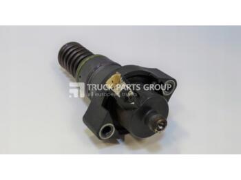 : снимка на заглавната част