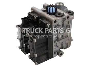 Въздушно окачване WABCO