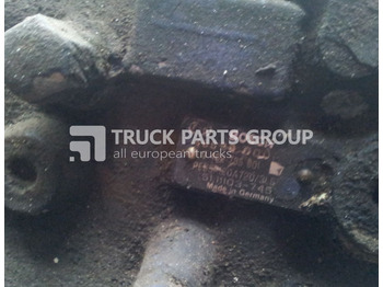 Горивна помпа за Камион RENAULT Magnum AE 430 EURO2, EURO 2 ETECH fuel pump, high pressure fuel fuel pump: снимка 2