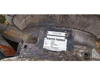 : снимка на заглавната част