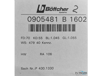 : снимка на заглавната част