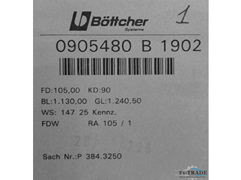 Резервни части