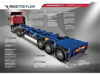 Лизинг на Reis Treyler Telescopic Container Carrier Semi Trailer Reis Treyler Telescopic Container Carrier Semi Trailer: снимка 1