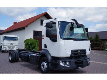Шаси кабина RENAULT D 210