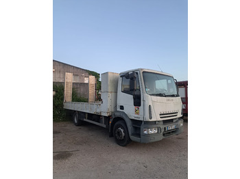 Автовоз камион IVECO