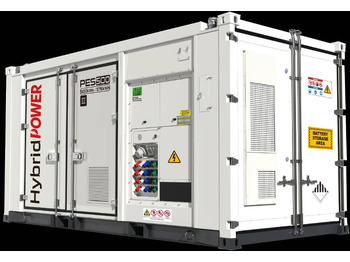 Електрогенератор