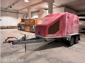 Прикачен инвентар