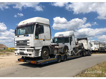 Двигател IVECO EuroStar