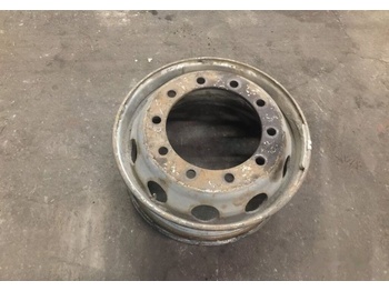 Джанта MAN TGA