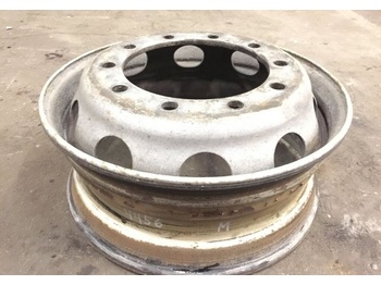 : снимка на заглавната част