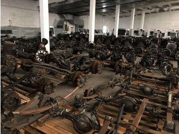 Двигател за Камион Motor Mercedes Actros / Axor din dezmembrari V6 , V8 , 6 Linie: снимка 2