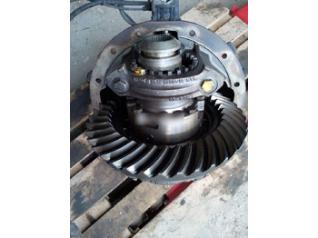 Трансмисия MAN F2000