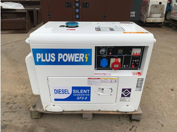 Електрогенератор PLUS POWER