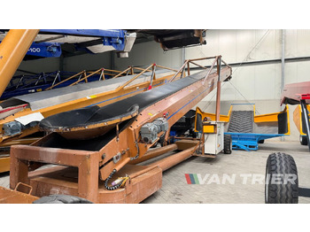 : снимка на заглавната част