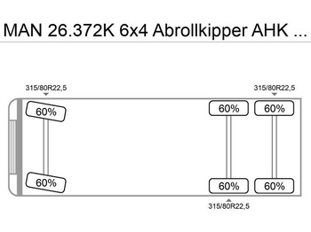 Мултилифт с кука камион MAN 26.372K 6x4 Abrollkipper AHK Blatt/Blatt: снимка 4