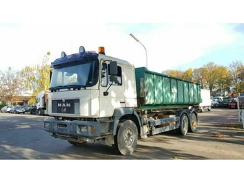 : снимка на заглавната част