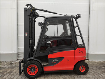 : снимка на заглавната част