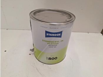 Оборудване за гаражи/ Работилници