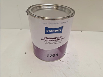 Оборудване за гаражи/ Работилници