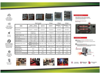 Топлинна пушка - - - VeLTRON HEATER: снимка 3 Топлинна пушка - - - VeLTRON HEATER: снимка 3